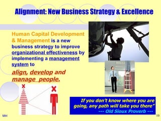 Alignment: New Business Strategy & Excellence

     Human Capital Development
     & Management is a new
     business strategy to improve
     organizational effectiveness by
     implementing a management
     system to
     align, develop and
     manage people.


                                  If you don’t know where you are
                               going, any path will take you there”
                                          --- Old Sioux Proverb ---
MH                                                                    10
 