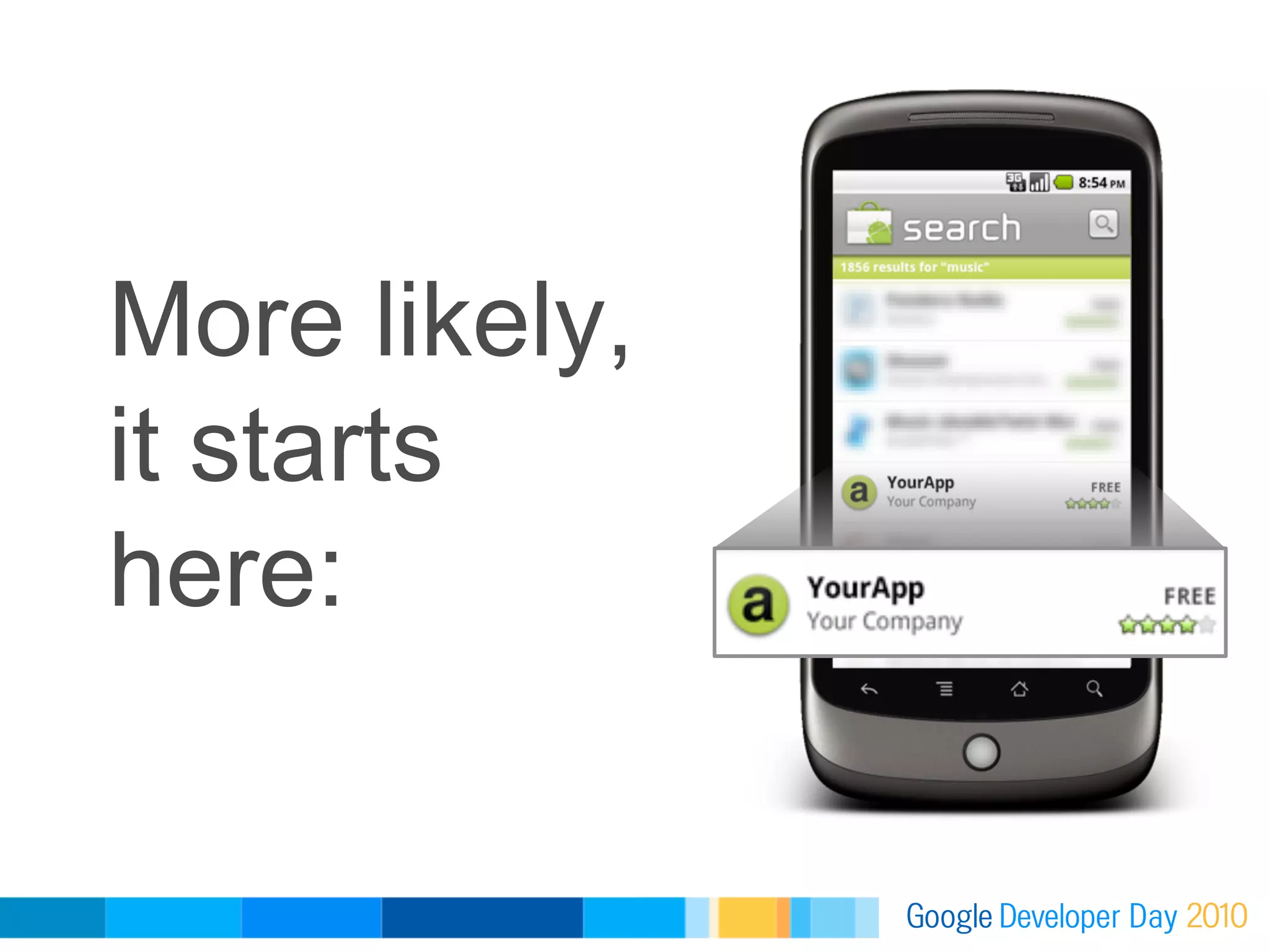 More likely,
it starts
here:
 