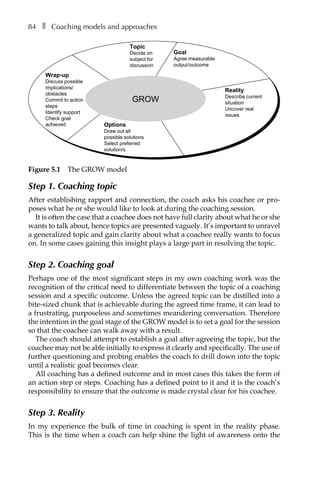 84â•… ❚â•… Coaching models and approaches
Step 1. Coaching topic
After establishing rapport and connection, the coach asks his coachee or pro-
poses what he or she would like to look at during the coaching session.
It is often the case that a coachee does not have full clarity about what he or she
wants to talk about, hence topics are presented vaguely. It’s important to unravel
a generalized topic and gain clarity about what a coachee really wants to focus
on. In some cases gaining this insight plays a large part in resolving the topic.
Step 2. Coaching goal
Perhaps one of the most significant steps in my own coaching work was the
recognition of the critical need to differentiate between the topic of a coaching
session and a specific outcome. Unless the agreed topic can be distilled into a
bite-sized chunk that is achievable during the agreed time frame, it can lead to
a frustrating, purposeless and sometimes meandering conversation. Therefore
the intention in the goal stage of the GROW model is to set a goal for the session
so that the coachee can walk away with a result.
The coach should attempt to establish a goal after agreeing the topic, but the
coachee may not be able initially to express it clearly and specifically. The use of
further questioning and probing enables the coach to drill down into the topic
until a realistic goal becomes clear.
All coaching has a defined outcome and in most cases this takes the form of
an action step or steps. Coaching has a defined point to it and it is the coach’s
responsibility to ensure that the outcome is made crystal clear for his coachee.
Step 3. Reality
In my experience the bulk of time in coaching is spent in the reality phase.
This is the time when a coach can help shine the light of awareness onto the
Topic
Decide on
subject for
discussion
Goal
Agree measurable
output/outcome
Reality
Describe current
situation
Uncover real
issues
Options
Draw out all
possible solutions
Select preferred
solution/s
Wrap-up
Discuss possible
implications/
obstacles
Commit to action
steps
Identify support
Check goal
achieved
GROW
Figure 5.1â•… The GROW model
 
