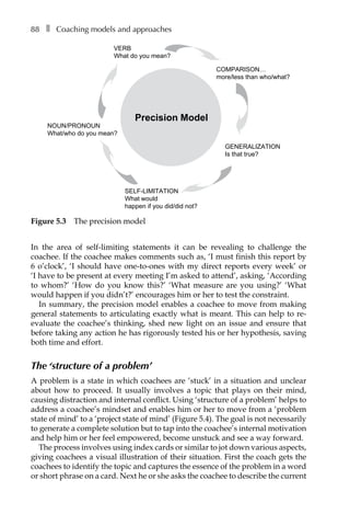 88â•… ❚â•… Coaching models and approaches
In the area of self-limiting statements it can be revealing to challenge the
coachee. If the coachee makes comments such as, ‘I must finish this report by
6 o’clock’, ‘I should have one-to-ones with my direct reports every week’ or
‘I have to be present at every meeting I’m asked to attend’, asking, ‘According
to whom?’ ‘How do you know this?’ ‘What measure are you using?’ ‘What
would happen if you didn’t?’ encourages him or her to test the constraint.
In summary, the precision model enables a coachee to move from making
general statements to articulating exactly what is meant. This can help to re-
evaluate the coachee’s thinking, shed new light on an issue and ensure that
before taking any action he has rigorously tested his or her hypothesis, saving
both time and effort.
The ‘structure of a problem’
A problem is a state in which coachees are ‘stuck’ in a situation and unclear
about how to proceed. It usually involves a topic that plays on their mind,
causing distraction and internal conflict. Using ‘structure of a problem’ helps to
address a coachee’s mindset and enables him or her to move from a ‘problem
state of mind’ to a ‘project state of mind’ (FigureÂ€5.4). The goal is not necessarily
to generate a complete solution but to tap into the coachee’s internal motivation
and help him or her feel empowered, become unstuck and see a way forward.
The process involves using index cards or similar to jot down various aspects,
giving coachees a visual illustration of their situation. First the coach gets the
coachees to identify the topic and captures the essence of the problem in a word
or short phrase on a card. Next he or she asks the coachee to describe the current
Precision Model
GENERALIZATION
Is that true?
COMPARISON…
more/less than who/what?
VERB
What do you mean?
NOUN/PRONOUN
What/who do you mean?
SELF-LIMITATION
What would
happen if you did/did not?
Figure 5.3â•… The precision model
 