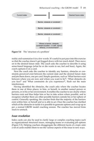 Behavioural coaching – the GROW model â•… ❚â•… 89
reality and summarize it in a few words. It’s useful to put pace into this exercise
so that the coachee doesn’t get bogged down with too much detail. Then move
on to the desired future state. The coach asks the coachee to describe it using
sense-based language (what he or she wants to see, feel and hear). Again, the
coach captures it on a card.
Next the coach asks the coachee to identify any barriers, obstacles or con-
straints perceived exist between the current state and the desired future state
and jots them down, one per card. Simple questions, such as ‘What barriers exist
between where you are now and where you want to be?’, ‘What obstacles do
you face?’ and ‘What constraints do you experience?’, flush out the main
interferences.
Having identified the obstacles, the coach asks where the coachee locates
them in one of three places; in him- or herself, in another named person or
persons, or in his or her environment. It enables the coachee to see clearly where
barriers exist and thus helps him or her to take action where possible, and to
recognize whether there are other possible barriers outside his or her sphere of
control. Generally speaking, the coachee finds that the majority of the barriers
exist within him- or herself and so is able to act. Once the coachee has clarified
which of the obstacles to tackle it is possible to generate options and wrap up as
per a normal GROW model coaching session. The coachee has moved from
stuck to unstuck.
Issue resolution
Index cards can also be used to clarify large or complex coaching topics such
as organizational structural issues, managing teams or evaluating job options
(FigureÂ€5.5). Helping coachees disaggregate the different facets of a topic onto
a set of cards enables them to see the various aspects of the issue in new ways.
Current state Desired future state
Barrier, obstacle or constraint
Barrier, obstacle or constraint
Barrier, obstacle or constraint
Where is barrier, obstacle,
constraint located – in self, named
other(s), or environment?
Figure 5.4â•… The ‘structure of a problem’
 