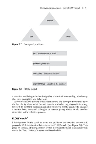 Behavioural coaching – the GROW model â•… ❚â•… 91
a situation and bring valuable insight back into their own reality, which may
alter their perception and behaviour.
A coach can keep moving the coachee around the three positions until he or
she has clarity about what the real issue is and what might constitute a way
forward. In the third position it can also be helpful for the coachee to imagine
a mentor, boss, respected colleague or partner giving advice to add another
dimension to the reflective process.
FLOW model
It is important for the coach to assess the quality of the coaching session as it
proceeds. With this in mind I developed the FLOW model (see FigureÂ€5.8). This
plays on the idea of ‘being in flow’ within a conversation and as an acronym it
stands for ‘Fast, Linked, Outcome and Worthwhile’.
Self
Observer
Other
Figure 5.7â•… Perceptual positions
FAST – effective use of time?
LINKED – joined up?
OUTCOME – on track to deliver?
WORTHWHILE – valuable to the coachee?
Figure 5.8â•… FLOW model
 