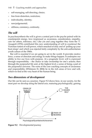 140â•… ❚â•… Coaching models and approaches
l	 self-managing, self-directing, choice;
l	 free from distortion, restriction;
l	 individuality, identity;
l	 non-judgemental;
l	 stillness, constancy, continuity.
The will
In psychosynthesis the will is given a central part in the psyche paired with its
counterpoint energy, love (expressed as awareness, consideration, empathy,
care for others, tolerance, etc). Like yin and yang together they form the ‘I’.
Assagioli (1974) contributed this new understanding of will to counteract the
Victorian notion of will-power, which smacked of duty and of ‘pulling up your
boot straps’ and which was rejected fairly completely by the anti-authoritarian
youth culture of the 1960s.
But will is essential if we are going to act in the world. It provides motive
force, a sense of direction and energy to make things happen. It underpins our
ability to live our lives with purpose. At a pragmatic level, will is expressed
through responsibility – the choice to take ownership for one’s actions; then
through the purposeful life and, at the highest level, a sense of being a part of
the purposeful universe. The roots of the core coaching concepts of awareness
and responsibility (Whitmore D, 2004) lie in the rich areas of love and will,
which we find at the very heart of the human being.
Two dimensions of development
Our life can be seen as a journey. FigureÂ€9.2 shows how, in our society, for the
most part we develop along the lateral axis, maturing psychologically, gaining
THE
HIGHER
SELF
Psychological/Quantitative/Achievement
CRISIS OF
MEANING
CRISIS OF
DUALITY
Spiritual/Qualitative/Values
Figure 9.2â•… Developmental journey
 