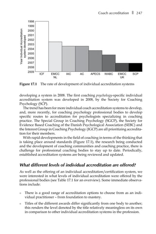 Coach accreditationâ•… ❚â•… 247
developing a system in 2008. The first coaching psychology-specific individual
accreditation system was developed in 2008, by the Society for Coaching
Psychology (SCP).
The trend has been for more individual coach accreditation systems to develop,
and, more recently, for coaching psychology professional bodies to develop
specific routes to accreditation for psychologists specializing in coaching
practice. The Special Group in Coaching Psychology (SGCP), the Society for
Evidence Based Coaching of the Danish Psychological Association (SEBC) and
the Interest Group in Coaching Psychology (IGCP) are all prioritizing accredita-
tion for their members.
With rapid developments in the field of coaching in terms of the thinking that
is taking place around standards (FigureÂ€17.1), the research being conducted
and the development of coaching communities and coaching practice, there is
challenge for professional coaching bodies to stay up to date. Periodically,
established accreditation systems are being reviewed and updated.
What different levels of individual accreditation are offered?
As well as the offering of an individual accreditation/certification system, we
were interested in what levels of individual accreditation were offered by the
professional bodies (see TableÂ€17.1 for an overview). Some immediate observa-
tions include:
l	 There is a good range of accreditation options to choose from as an indi-
vidual practitioner – from foundation to mastery.
l	 Titles of the different awards differ significantly from one body to another;
this renders the level denoted by the title relatively meaningless on its own
in comparison to other individual accreditation systems in the profession.
1998
1999
2000
2001
2002
2003
2004
2005
2006
2007
2008
2009
YearIndividualAccreditation
systemdeveloped
ICF EMCC
NL
IAC AC APECS WABC EMCC
UK
SCP
Figure 17.1â•… The rate of development of individual accreditation systems
 