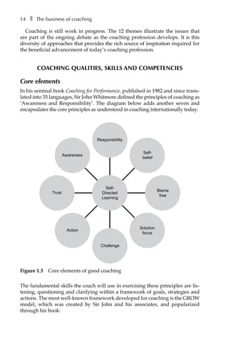 14â•… ❚â•… The business of coaching
Coaching is still work in progress. The 12 themes illustrate the issues that
are part of the ongoing debate as the coaching profession develops. It is this
diversity of approaches that provides the rich source of inspiration required for
the beneficial advancement of today’s coaching profession.
Coaching qualities, skills and competencies
Core elements
In his seminal book Coaching for Performance, published in 1982 and since trans-
lated into 35 languages, Sir John Whitmore defined the principles of coaching as
‘Awareness and Responsibility’. The diagram below adds another seven and
encapsulates the core principles as understood in coaching internationally today:
Action
Blame
free
Self-
belief
Awareness
Self-
Directed
Learning
Trust
Challenge
Responsibility
Solution
focus
Figure 1.3â•… Core elements of good coaching
The fundamental skills the coach will use in exercising these principles are lis-
tening, questioning and clarifying within a framework of goals, strategies and
actions. The most well-known framework developed for coaching is the GROW
model, which was created by Sir John and his associates, and popularized
through his book:
 