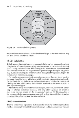 34â•… ❚â•… The business of coaching
a coach who is abundant and shares their knowledge at the front-end can help
set their service apart from others.
Identify stakeholders
To help ensure focus and support a sponsor in bringing in a successful coaching
programme, it’s useful to identify key stakeholders as part of an overall delivery
plan. Taking a systemic view and looking at all those affected by the initiative
will help the coach and the organizational sponsor adopt strategies for greater
buy-in, understanding and communication throughout the process. FigureÂ€2.5
indicates key stakeholder groups.
For smaller programmes, this is a simpler exercise, as there are fewer implica-
tions and risks. For larger initiatives, which can be time consuming and costly,
the needs of the key influencers and decision makers need to be considered.
Getting the boss and/or most senior leader involved at the outset is vital, to
gain top-down support.
At this time, it may be useful to discuss budgets, timelines, other talent, leaderÂ�
ship or change initiatives planned, and any other agendas or priorities
that could have an impact on the programme’s success. At this stage, too, if
the sponsor asks for a proposal, you may wish to defer this until there is further
understanding of the drivers, purpose and aims.
Clarify business drivers
There is widespread agreement that successful coaching within organizations
needs to be strongly linked to the overall strategy and business drivers. This can
Peers
Boss
MD/CEO
Procurement
Clients
Marketing
Direct
Reports
Coachee
Coach
Coach’s
Colleagues
Human
Resources/
L&D
Figure 2.5â•… Key stakeholder groups
 