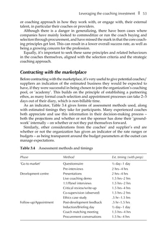 Leveraging the coaching investmentâ•… ❚â•… 53
or coaching approach in how they work with, or engage with, their external
talent, in particular their coaches or providers.
Although there is a danger in generalizing, there have been cases where
companies have mainly looked to commoditize or run the coach buying and
selection through procurement, and have missed the mark in that the core coach-
ing principles get lost. This can result in a lower overall success rate, as well as
being a growing concern for the profession.
Equally, it’s important to seek these same principles and related behaviours
in the coaches themselves, aligned with the selection criteria and the strategic
coaching approach.
Contracting with the marketplace
Before contracting with the marketplace, it’s very useful to give potential coaches/
suppliers an indication of the estimated business they would be expected to
have, if they were successful in being chosen to join the organization’s coaching
pool, or ‘academy’. This builds on the principle of establishing a partnering
ethos, as many formal coach selection and appointment processes can take 2â†œ–â†œ5
days out of their diary, which is non-billable time.
As an indicator, TableÂ€3.4 gives forms of assessment methods used, along
with estimated timings they take for participants. Many experienced coaches
both appreciate and use this information in their decision-making process –
both the projections and whether or not the sponsor has done their ‘ground-
work’ internally – on whether or not they put themselves forward.
Similarly, other considerations from the coaches’ and supplier’s end are
whether or not the organization has given an indicator of the rate ranges or
budgets – as being transparent around the budget parameters at the outset can
manage expectations.
Table 3.4â•… Assessment methods and timings
Phase Method Est. timing (with prep)
‘Go to market’ Questionnaire ½ day–1 day
Pre-interviews 2 hrs–4 hrs
Development centre Presentations 2 hrs–4 hrs
Live coaching demo 1.5 hrs–2 hrs
1:1/Panel interviews 1.5 hrs–2 hrs
Critical review/write-up 1.5 hrs–4 hrs
Co-supervision (observed) 1.5 hrs–2 hrs
Ethics case study .5 hr–1.5 hrs
Follow-up/Appointment Post-development feedback .5 hr–1.5 hrs
Induction/Briefing day ½ day–1 day
Coach matching meeting 1.5 hrs–4 hrs
Procurement conversations 1.5 hs–4 hrs
 