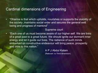 Cardinal dimensions of Engineering
• “Dharma is that which upholds, nourishes or supports the stability of
the society ,maintains social order and secures the general well
being and progress of mankind”
Supreme court
• “Each one of us must become aware of our higher self. We are links
of a great past to a great future. We should ignite our dormant inner
energy and let it guide our lives. The radiance of such minds
embarked on constructive endeavour will bring peace, prosperity
and bliss to this nation.”
A P J Abdul Kalam
(Relevant to Third dimension)
 