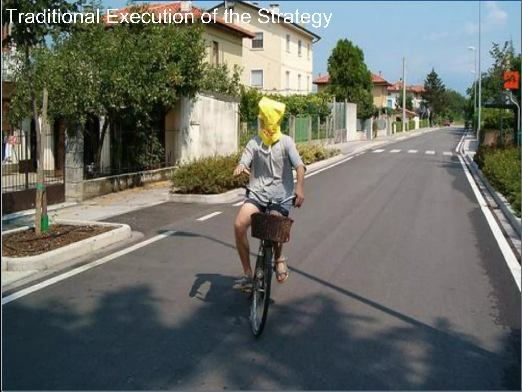 Traditional Execution of the Strategy
 