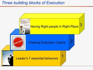 Execution - The Discipline of getting things done | PDF
