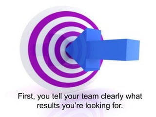 First, you tell your team clearly what
results you’re looking for.
 