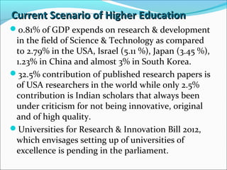 Current Scenario of Higher Education
0.81% of GDP expends on research & development

in the field of Science & Technology as compared
to 2.79% in the USA, Israel (5.11 %), Japan (3.45 %),
1.23% in China and almost 3% in South Korea.
32.5% contribution of published research papers is
of USA researchers in the world while only 2.5%
contribution is Indian scholars that always been
under criticism for not being innovative, original
and of high quality.
Universities for Research & Innovation Bill 2012,
which envisages setting up of universities of
excellence is pending in the parliament.

 