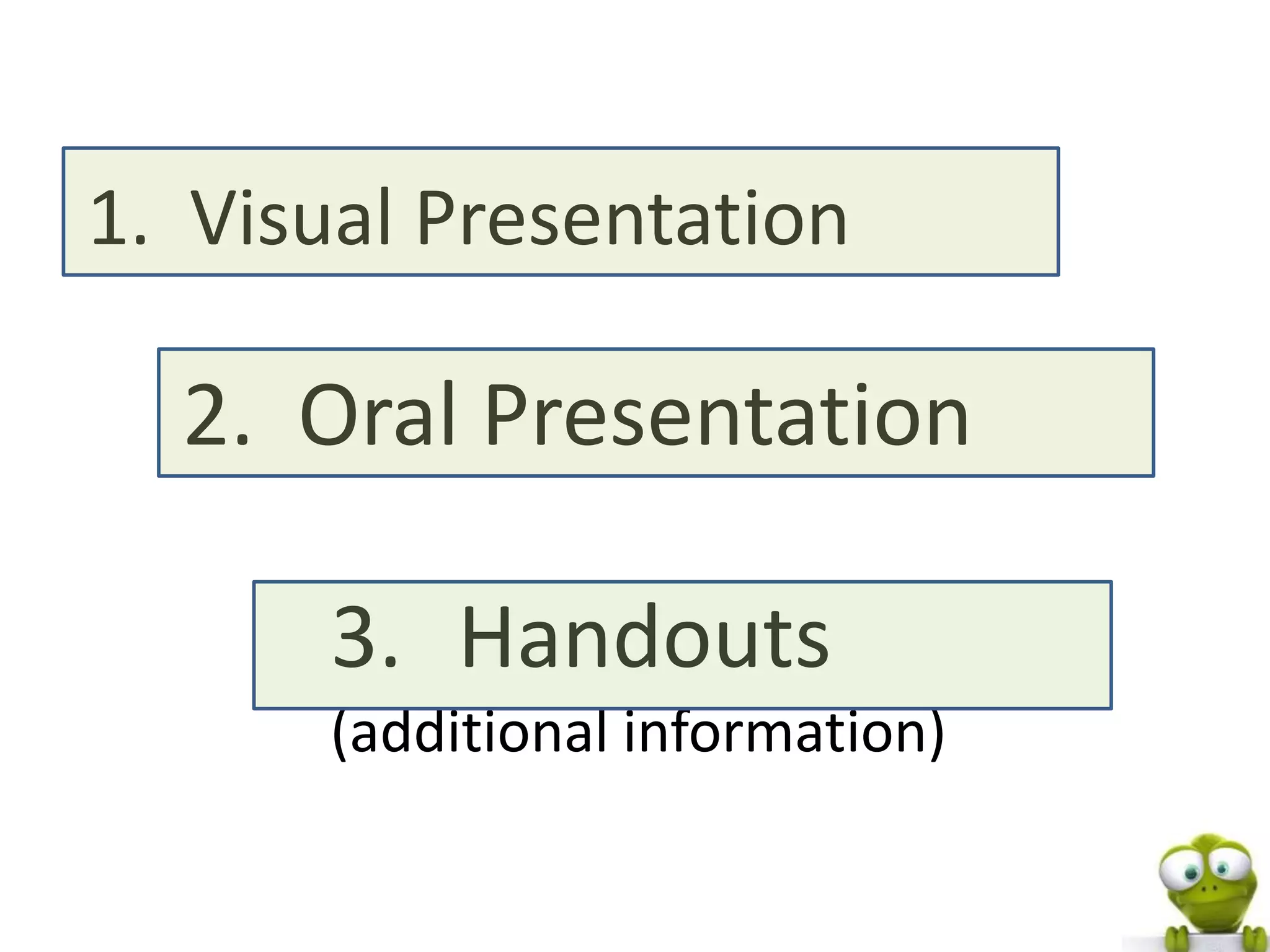 1. Visual Presentation

  2. Oral Presentation

       3. Handouts
       (additional information)
 