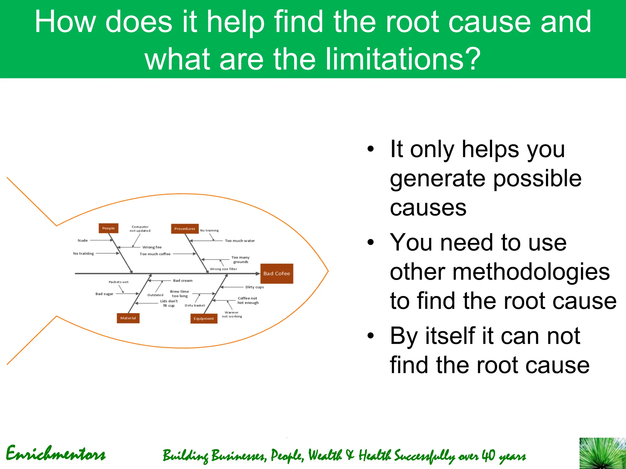 Enrichmentors Building Businesses, People, Wealth & Health Successfully over 40 years
How does it help find the root cause and
what are the limitations?
• It only helps you
generate possible
causes
• You need to use
other methodologies
to find the root cause
• By itself it can not
find the root cause
 