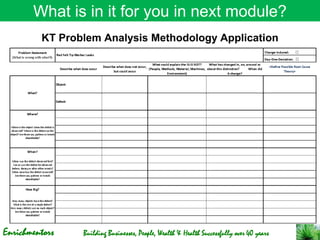 Excellence+in+Problem+Solving-Understanding+KTPA.pdf