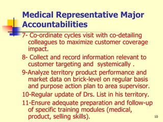 Medical Representative Major
Accountabilities
7- Co-ordinate cycles visit with co-detailing
colleagues to maximize customer coverage
impact.
8- Collect and record information relevant to
customer targeting and systemically .
9-Analyze territory product performance and
market data on brick-level on regular basis
and purpose action plan to area supervisor.
10-Regular update of Drs. List in his territory.
11-Ensure adequate preparation and follow-up
of specific training modules (medical,
product, selling skills). 10
 