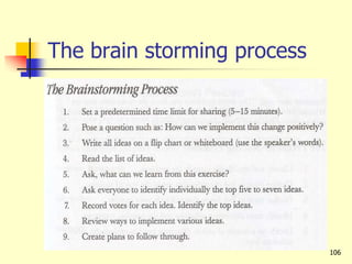 The brain storming process
106
 
