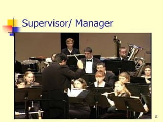 Supervisor/ Manager
11
 