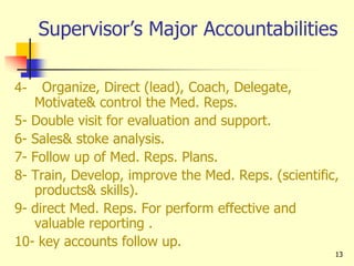 Supervisor’s Major Accountabilities
4- Organize, Direct (lead), Coach, Delegate,
Motivate& control the Med. Reps.
5- Double visit for evaluation and support.
6- Sales& stoke analysis.
7- Follow up of Med. Reps. Plans.
8- Train, Develop, improve the Med. Reps. (scientific,
products& skills).
9- direct Med. Reps. For perform effective and
valuable reporting .
10- key accounts follow up.
13
 