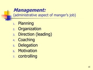 Management:
(administrative aspect of manger’s job)
1. Planning
2. Organization
3. Direction (leading)
4. Coaching
5. Delegation
6. Motivation
7. controlling
15
 
