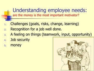 54
Understanding employee needs:
are the money is the most important motivator?
1. Challenges (goals, risks, change, learning)
2. Recognition for a job well done.
3. A feeling on things (teamwork, input, opportunity)
4. Job security
5. money
 