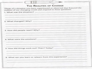 The realities of change
96
 