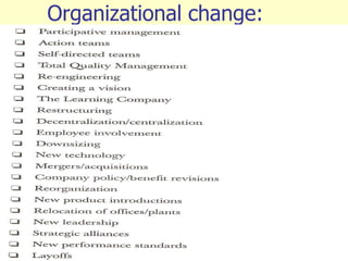 Organizational change:
97
 