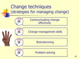 Change techniques
(strategies for managing change)
Communicating change
effectively
Change-management skills
Brainstorming
Problem solving
99
 