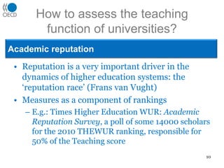 How to assess the teaching function of universities?Academic reputationReputation is a very important driver in the dynamics of higher education systems: the ‘reputation race’ (Frans van Vught)Measures as a component of rankingsE.g.: Times Higher Education WUR: Academic Reputation Survey, a poll of some 14000 scholars for the 2010 THEWUR ranking, responsible for 50% of the Teaching score10