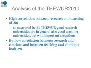 Analysis of the THEWUR2010High correlation between research and teaching of .86as measured in the THEWUR good research universities are in general also good teaching universities, but with important exceptionsBut low correlation between research and citations and between teaching and citations: both .28