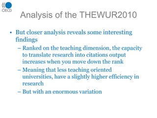 Analysis of the THEWUR2010But closer analysis reveals some interesting findingsRanked on the teaching dimension, the capacity to translate research into citations output increases when you move down the rankMeaning that less teaching oriented universities, have a slightly higher efficiency in researchBut with an enormous variation