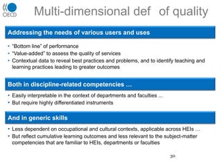 Provides faculties, students and government agencies with a more  balanced assessment of HE quality – not just research-driven rankings!
