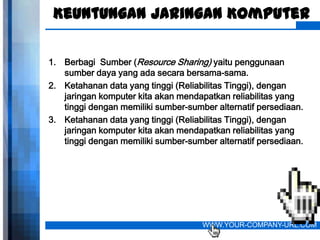Keuntungan Jaringan Komputer

1. Berbagi Sumber (Resource Sharing) yaitu penggunaan
   sumber daya yang ada secara bersama-sama.
2. Ketahanan data yang tinggi (Reliabilitas Tinggi), dengan
   jaringan komputer kita akan mendapatkan reliabilitas yang
   tinggi dengan memiliki sumber-sumber alternatif persediaan.
3. Ketahanan data yang tinggi (Reliabilitas Tinggi), dengan
   jaringan komputer kita akan mendapatkan reliabilitas yang
   tinggi dengan memiliki sumber-sumber alternatif persediaan.




                                     WWW.YOUR-COMPANY-URL.COM
 