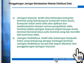 Penggolongan Jaringan Berdasarkan Metode Distribusi Data




   a. Jaringan terpusat, terdiri atas beberapa komputer
      terminal yang terhubung ke komputer induk (host).
      Komputer induk berisi data dan aplikasi dan
      melaksanakan hamper semua pengolahan data.
      Terminal dalam jaringan terpusat dapat berupa dumb
      terminal (terminal bisu) yaitu terminal yang tak memiliki
      alat pemroses data.
   b. Jaringan terdistribusi, terdiri atas beberapa komputer
      induk yang terhubung dengan berbagai terminal.
      Jaringan terdistribusi secara fisik dapat dibentuk dari
      penggabungan jaringan terpusat.




                                       WWW.YOUR-COMPANY-URL.COM
 
