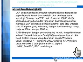 a.Local Area Network (LAN)
   LAN adalah jaringan komputer yang mencakup daerah kecil
   seperti rumah, kantor dan sekolah. LAN berdasar pada
   teknologi Ethernet dan WIFI dari 10 sampai 10000 Mbit/s
   karena biasanya komputer yang akan disambungkan untuk
   membuat LAN dilengkapi dengan Ethernet card atau wireless
   card. Komputer yang terhubung dengan LAN umumnya hanya
   berjarak 100 m sampai 2000 m.
    LAN dibangun dengan peralatan yang murah, yang dibutuhkan
   sebuah Network Interface Card (NIC) atau biasa disebut LAN
   Card. Sistem operasi yang digunakan adalah Windows
   95/98, Windows NT, Windows 2000, windows XP, Windows
   Vista, Windows 7 atau platform UNIX, seperti
   LINUX, FreeBSD, BSD dan lainnya.




                                   WWW.YOUR-COMPANY-URL.COM
 