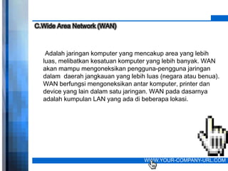 C.Wide Area Network (WAN)



   Adalah jaringan komputer yang mencakup area yang lebih
  luas, melibatkan kesatuan komputer yang lebih banyak. WAN
  akan mampu mengoneksikan pengguna-pengguna jaringan
  dalam daerah jangkauan yang lebih luas (negara atau benua).
  WAN berfungsi mengoneksikan antar komputer, printer dan
  device yang lain dalam satu jaringan. WAN pada dasarnya
  adalah kumpulan LAN yang ada di beberapa lokasi.




                                   WWW.YOUR-COMPANY-URL.COM
 