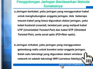 a.Jaringan berkabel, yaitu jaringan yang menggunakan kabel
  untuk menghubungkan anggota jaringan. Ada beberapa
  macam kabel yang biasa digunakan dalam jaringan, yaitu
  kabel koaksial (coaxial), twisted pair yang meliputi kabel
  UTP (Unshielded Twisted Pair) dan kabel STP (Shielded
  Twisted Pair), serta serat optic (FO=fiber optic).



b.Jaringan nirkabel, yaitu jaringan yang menggunakan
  gelombang radio untuk koneksi antar anggota jaringan.
  Salah satu teknologi yang digunakan dalam wireless
  network ini adalah teknologi WIFI (wireless fidelity).

                                     WWW.YOUR-COMPANY-URL.COM
 