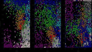 Excellence in visulization | PPTX