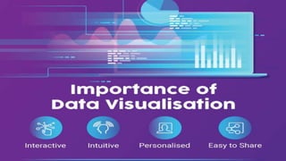 Visulization Work Excellence in visulization | PPTX