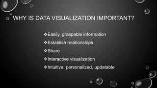 Visulization Work Excellence in visulization | PPTX