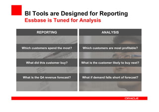 BI Tools are Designed for Reporting
 Essbase is Tuned for Analysis

         REPORTING                               ANALYSIS



Which customers spend the most?    Which customers are most profitable?



  What did this customer buy?      What is the customer likely to buy next?



What is the Q4 revenue forecast?   What if demand falls short of forecast?
 