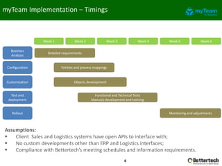 myTeam Implementation – Timings
Week 1
Business
Analysis
Configuration
Customization
Detailed requirements
6
Week 2 Week 3 Week 4 Week 5
Objects development
Entities and process mappings
Test and
deployment
Functional and Technical Tests
Manuals development and training
Rollout Monitoring and adjustments
Week 6
Assumptions:
 Client Sales and Logistics systems have open APIs to interface with;
 No custom developments other than ERP and Logistics interfaces;
 Compliance with Bettertech’s meeting schedules and information requirements.
 