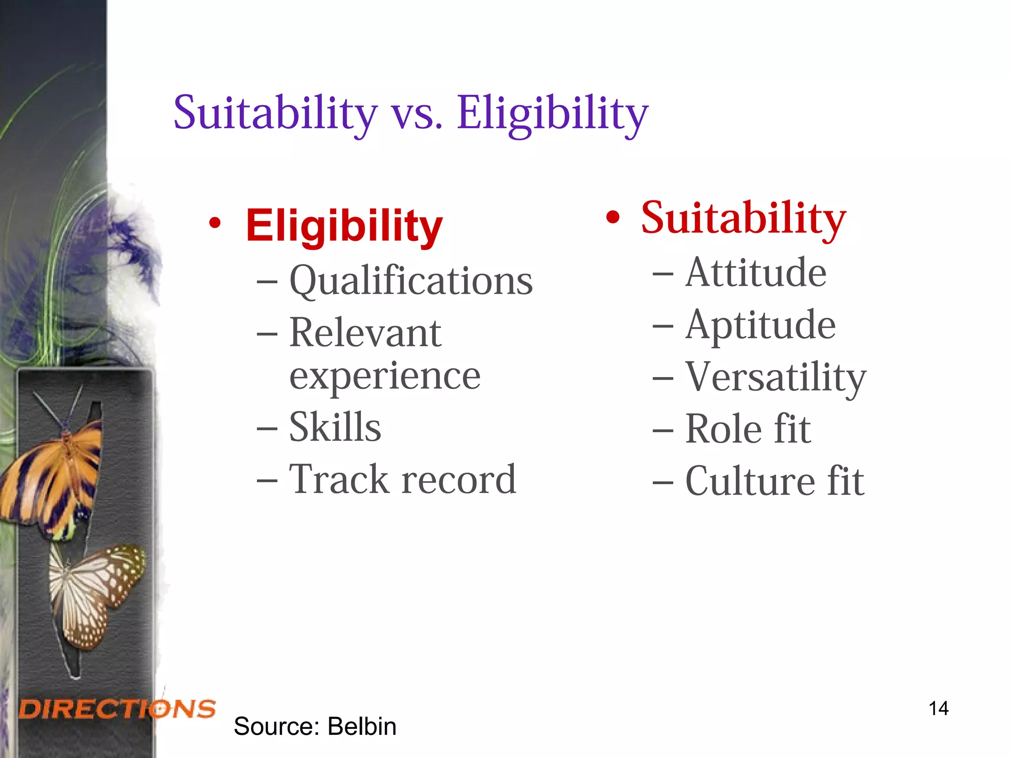 Suitability vs. Eligibility
• Eligibility
– Qualifications
– Relevant
experience
– Skills
– Track record
• Suitability
– Attitude
– Aptitude
– Versatility
– Role fit
– Culture fit
Source: Belbin
14
 