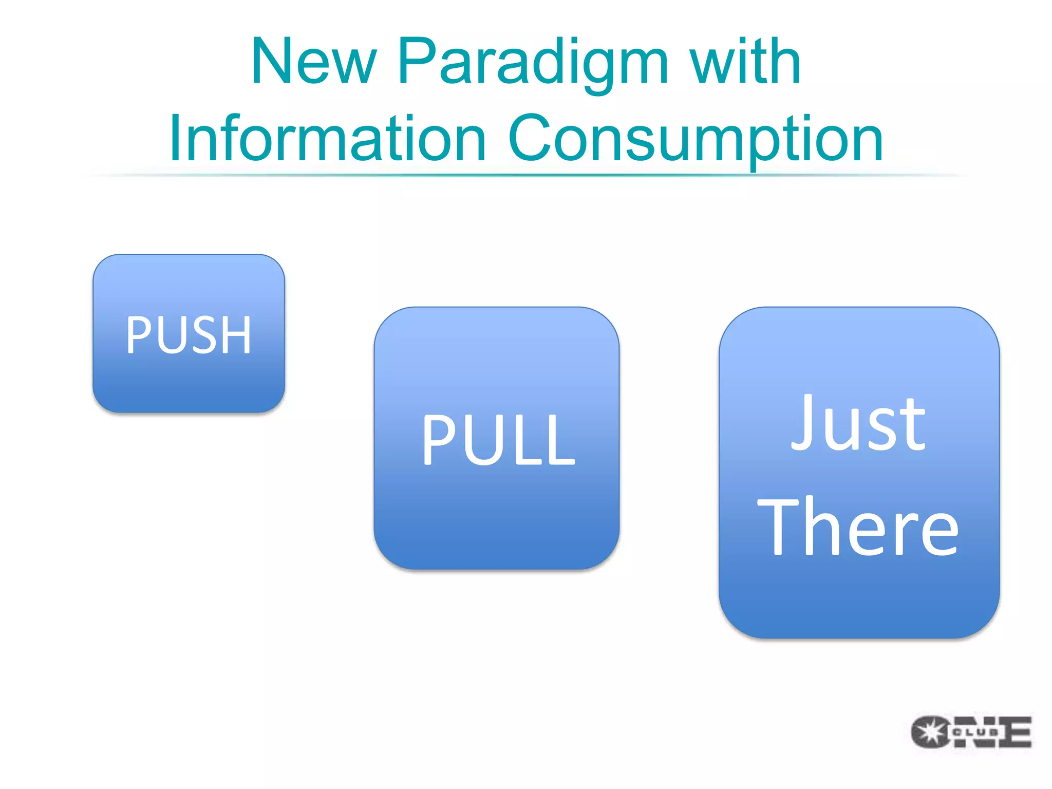 New Paradigm with
 Information Consumption


PUSH
         PULL       Just
                   There
 