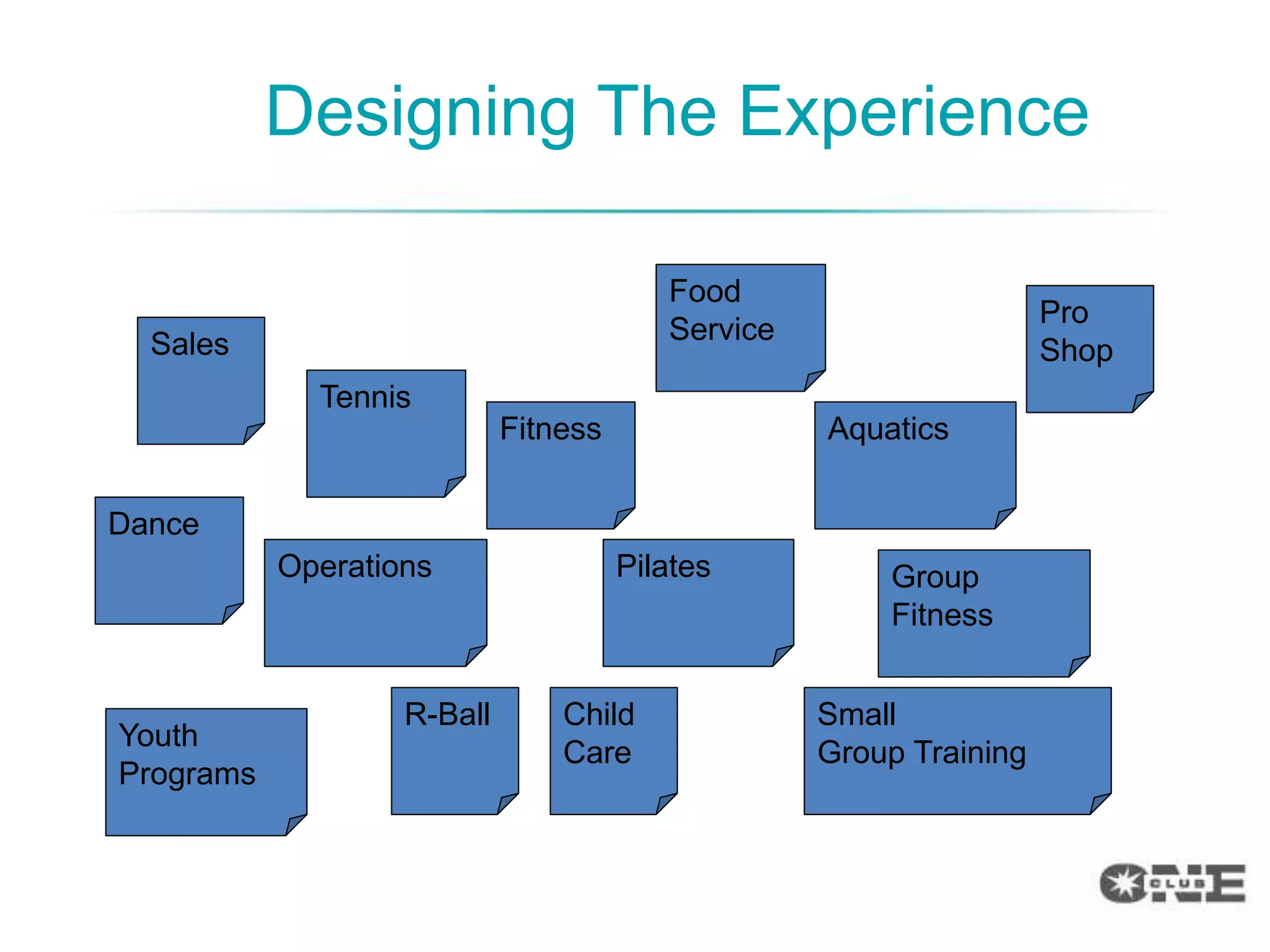Designing The Experience

                                         Food
                                                                    Pro
  Sales                                  Service
                                                                    Shop
             Tennis
                            Fitness                Aquatics

Dance
           Operations                 Pilates          Group
                                                       Fitness


                   R-Ball       Child              Small
Youth
                                Care               Group Training
Programs
 