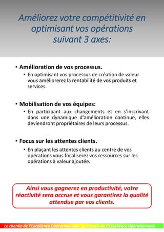 Le chemin de l’Excellence Opérationnelle - Le chemin de l’Excellence Opérationnelle
• Amélioration de vos processus.
• En optimisant vos processus de création de valeur
vous améliorerez la rentabilité de vos produits et
services.
• Mobilisation de vos équipes:
• En participant aux changements et en s’inscrivant
dans une dynamique d’amélioration continue, elles
deviendront propriétaires de leurs processus.
• Focus sur les attentes clients.
• En plaçant les attentes clients au centre de vos
opérations vous focaliserez vos ressources sur les
opérations à valeur ajoutée.
Ainsi vous gagnerez en productivité, votre
réactivité sera accrue et vous garantirez la qualité
attendue par vos clients.
Améliorez votre compétitivité en
optimisant vos opérations
suivant 3 axes:
 