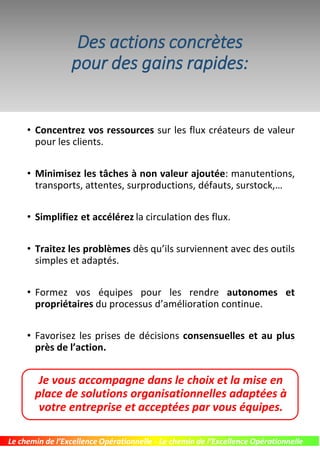 • Concentrez vos ressources sur les flux créateurs de valeur
pour les clients.
• Minimisez les tâches à non valeur ajoutée: manutentions,
transports, attentes, surproductions, défauts, surstock,…
• Simplifiez et accélérez la circulation des flux.
• Traitez les problèmes dès qu’ils surviennent avec des outils
simples et adaptés.
• Formez vos équipes pour les rendre autonomes et
propriétaires du processus d’amélioration continue.
• Favorisez les prises de décisions consensuelles et au plus
près de l’action.
Je vous accompagne dans le choix et la mise en
place de solutions organisationnelles adaptées à
votre entreprise et acceptées par vos équipes.
Des actions concrètes
pour des gains rapides:
Le chemin de l’Excellence Opérationnelle - Le chemin de l’Excellence Opérationnelle
 