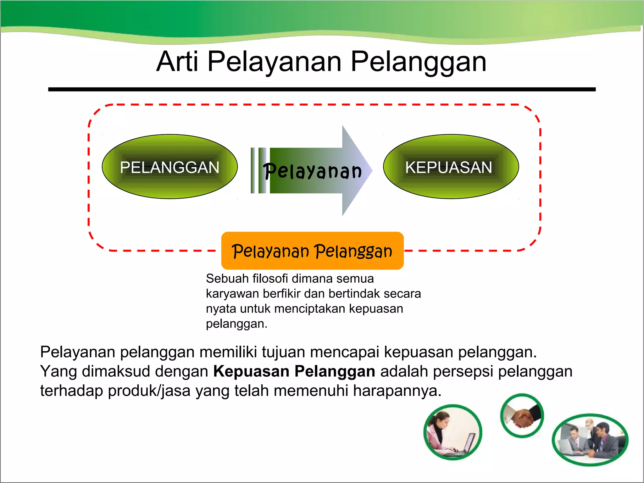 Arti Pelayanan Pelanggan

PELANGGAN

Pelayanan

KEPUASAN

Pelayanan Pelanggan
Sebuah filosofi dimana semua
karyawan berfikir dan bertindak secara
nyata untuk menciptakan kepuasan
pelanggan.

Pelayanan pelanggan memiliki tujuan mencapai kepuasan pelanggan.
Yang dimaksud dengan Kepuasan Pelanggan adalah persepsi pelanggan
terhadap produk/jasa yang telah memenuhi harapannya.

 