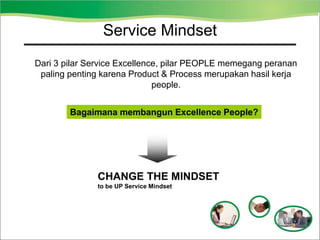 Service Mindset
Dari 3 pilar Service Excellence, pilar PEOPLE memegang peranan
paling penting karena Product & Process merupakan hasil kerja
people.
Bagaimana membangun Excellence People?
CHANGE THE MINDSET
to be UP Service Mindset
 