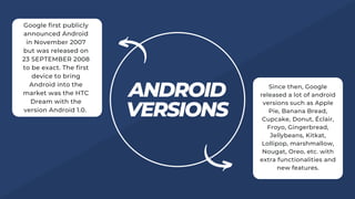 ANDROID
VERSIONS
Google first publicly
announced Android
in November 2007
but was released on
23 SEPTEMBER 2008
to be exact. The first
device to bring
Android into the
market was the HTC
Dream with the
version Android 1.0.
Since then, Google
released a lot of android
versions such as Apple
Pie, Banana Bread,
Cupcake, Donut, Éclair,
Froyo, Gingerbread,
Jellybeans, Kitkat,
Lollipop, marshmallow,
Nougat, Oreo, etc. with
extra functionalities and
new features.
 